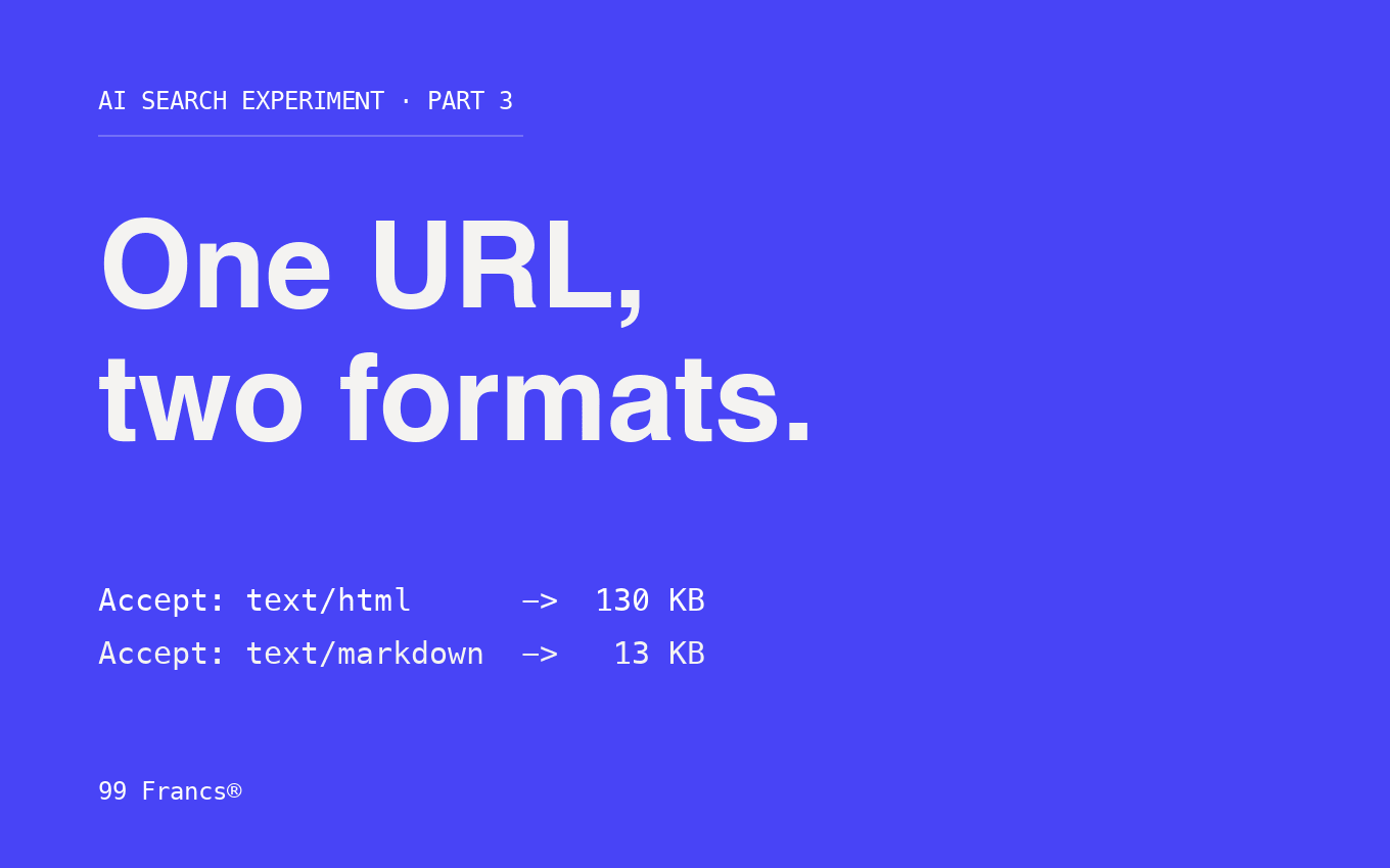 One URL, Two Formats: How Our Site Serves Markdown to AI Agents article cover
