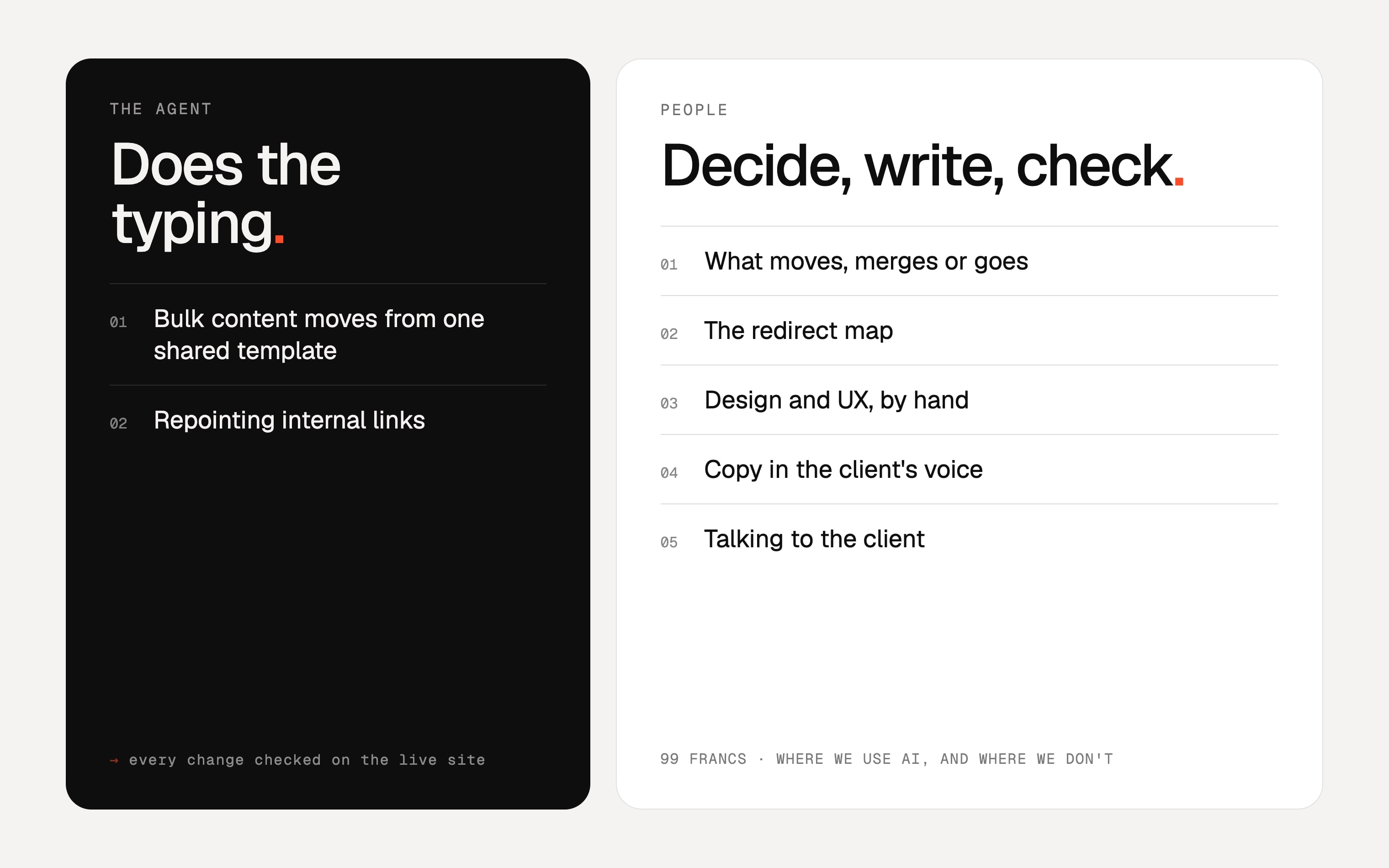 Where We Use AI in Client Work, and Where We Don't article cover